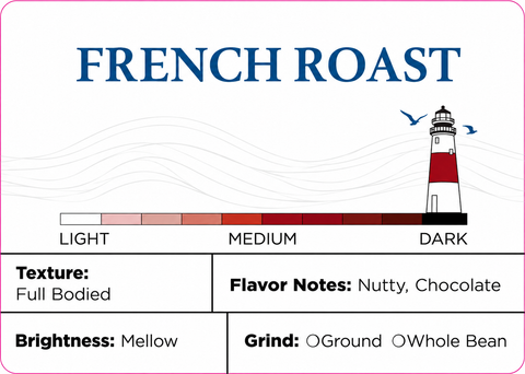 French Roast - Specialty Coffee Blend